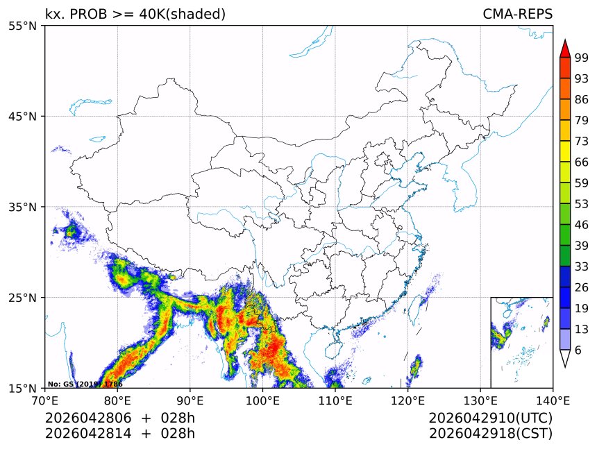 04/28 14时 +028小时