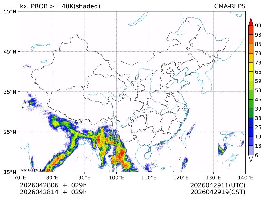 04/28 14时 +029小时