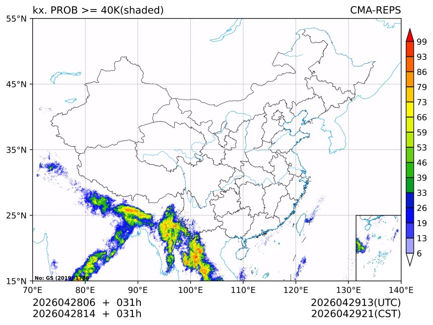 04/28 14时 +031小时