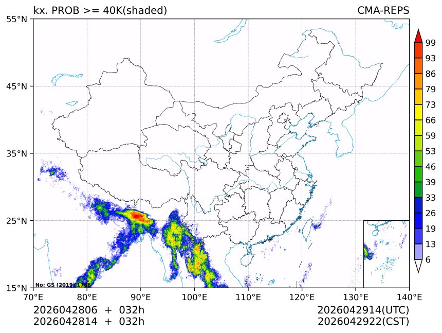04/28 14时 +032小时