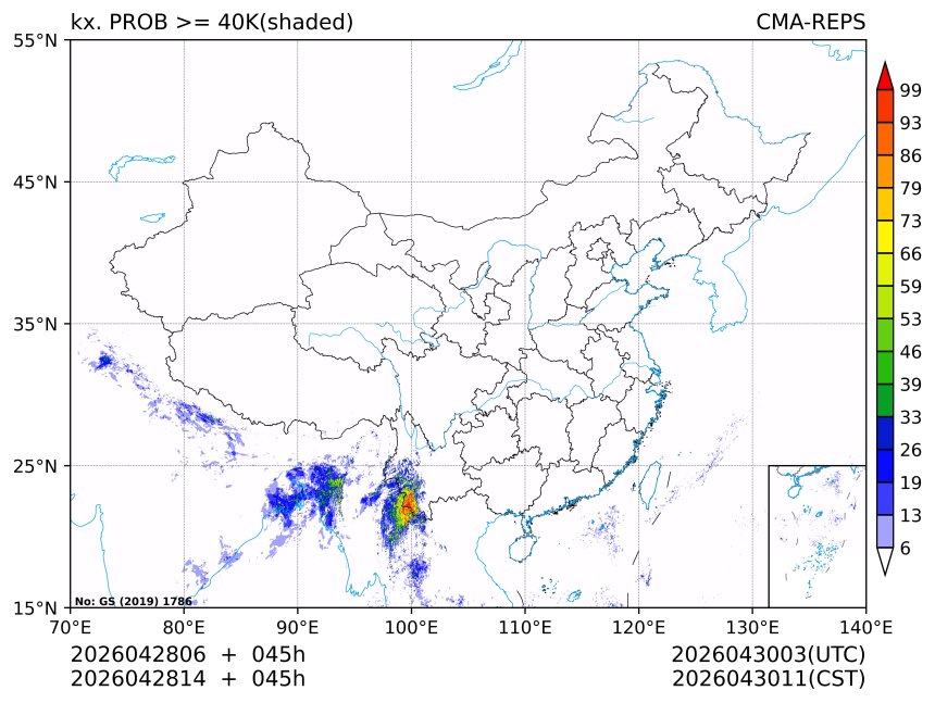 04/28 14时 +045小时