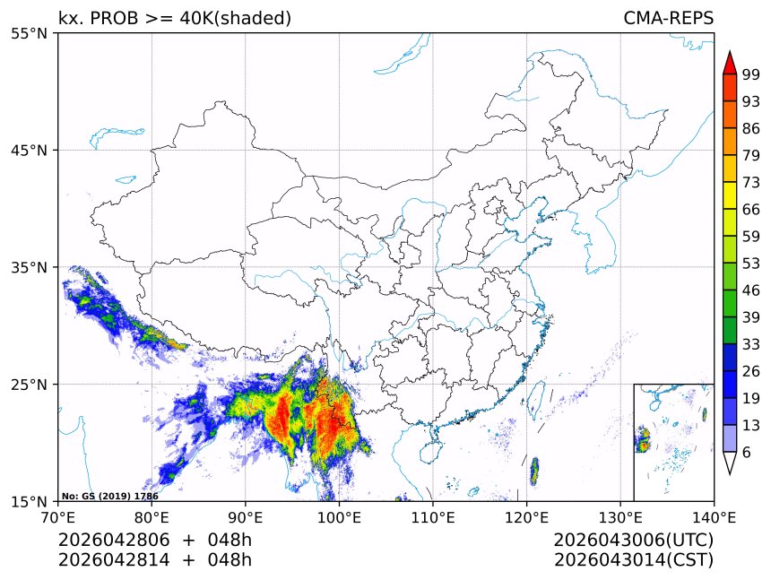 04/28 14时 +048小时