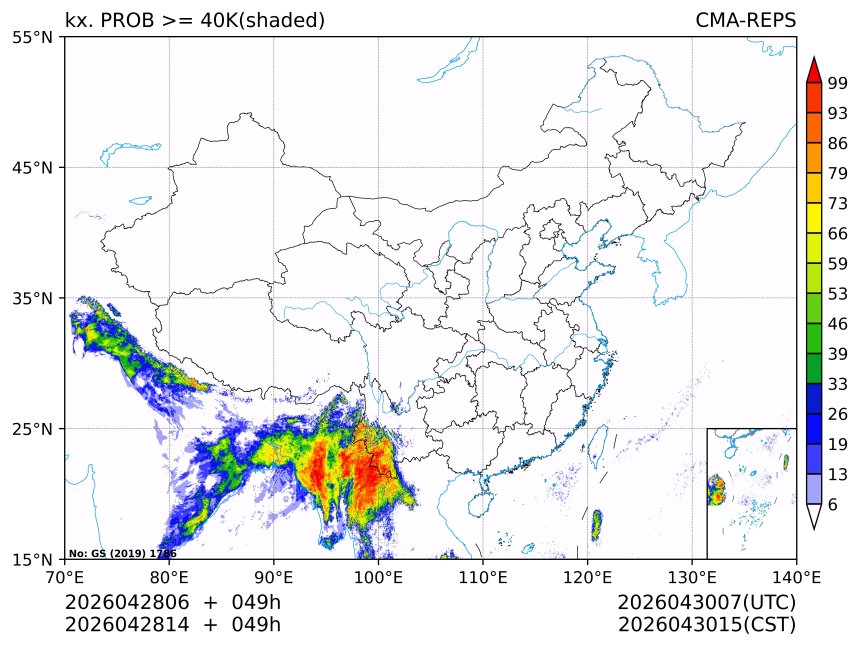 04/28 14时 +049小时