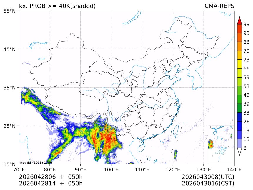04/28 14时 +050小时