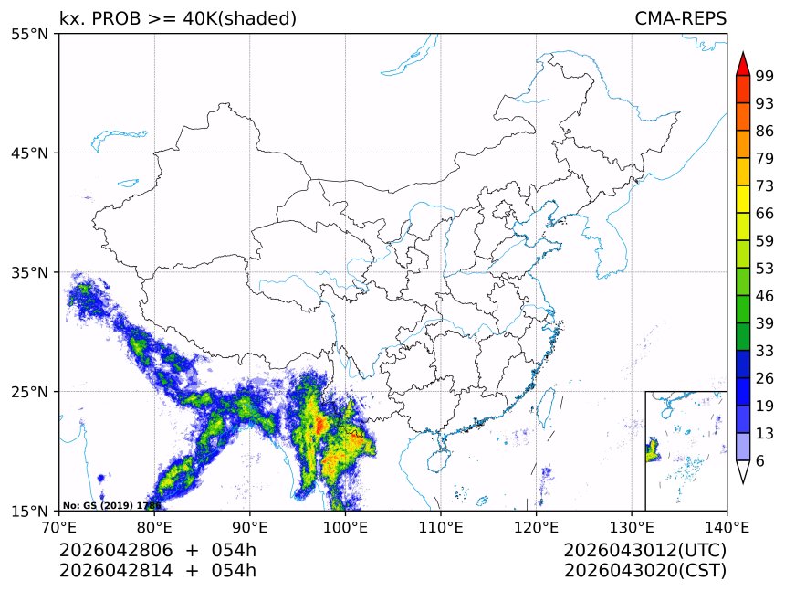 04/28 14时 +054小时