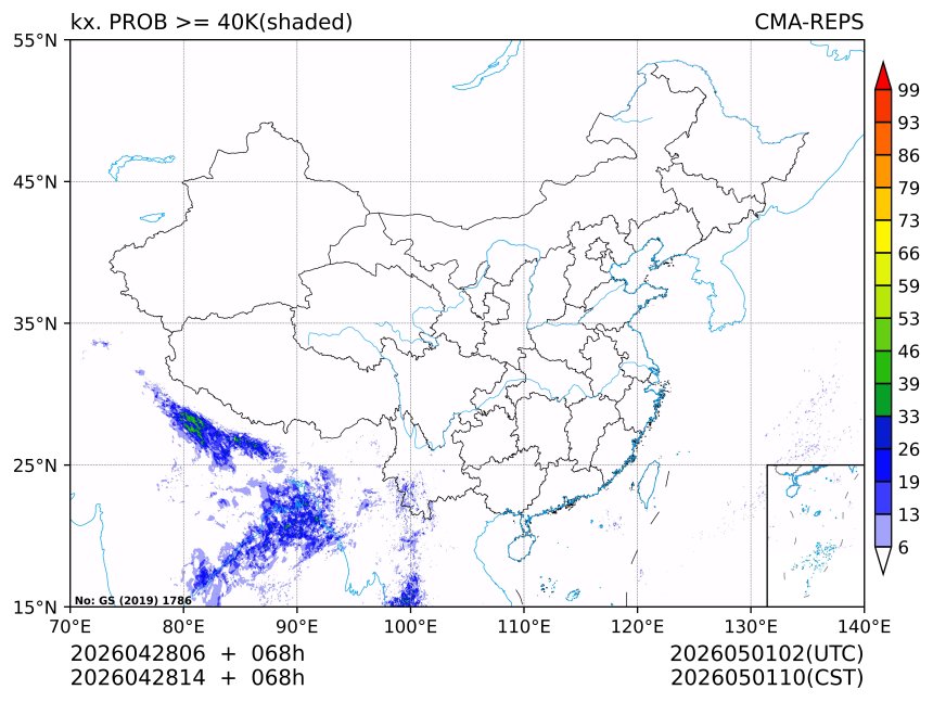 04/28 14时 +068小时