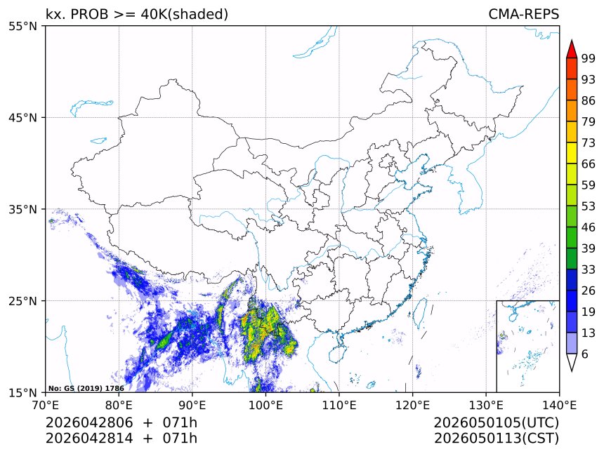 04/28 14时 +071小时