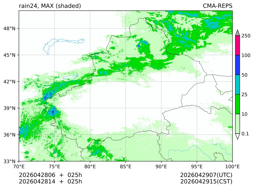 04/28 06时 +025小时