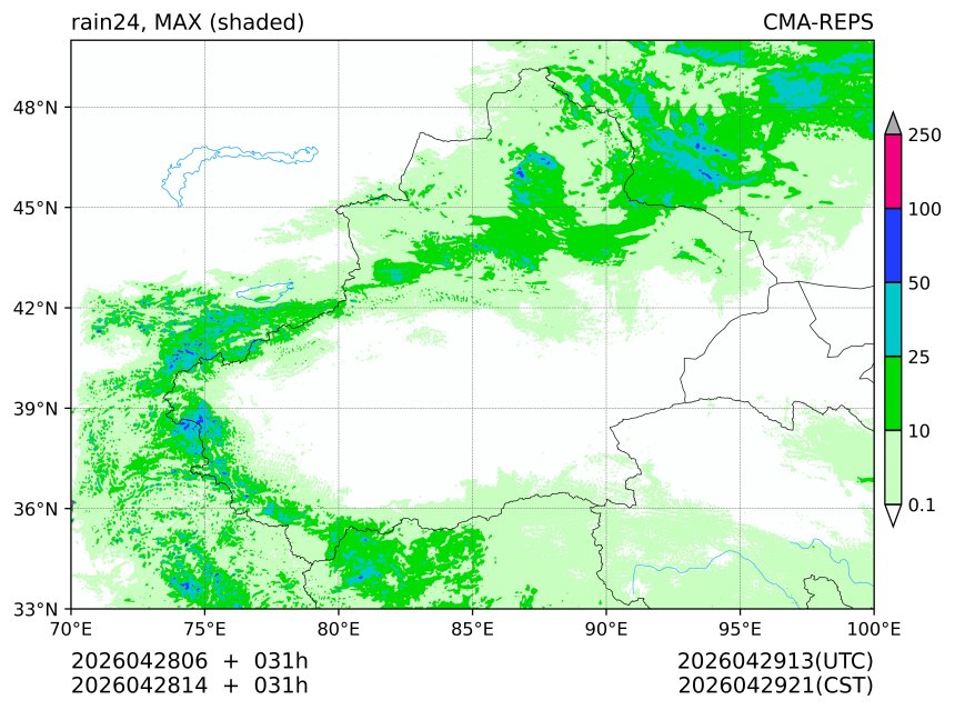04/28 06时 +031小时