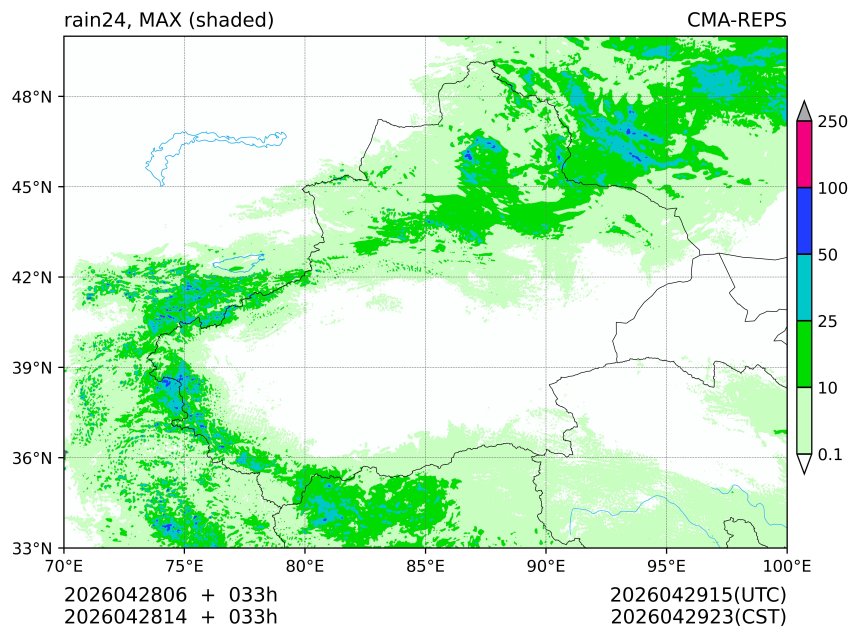 04/28 06时 +033小时