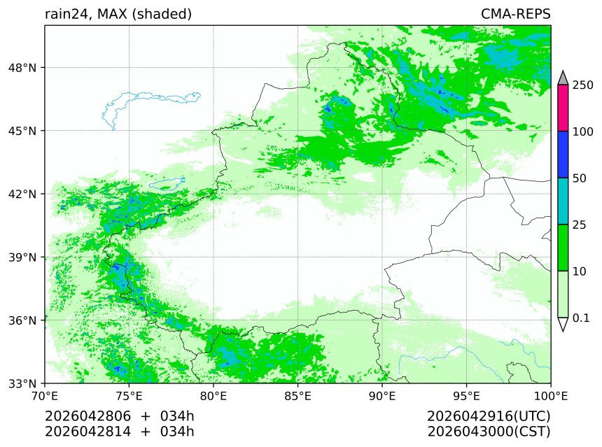 04/28 06时 +034小时