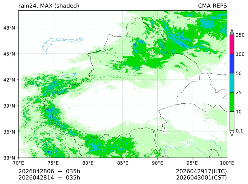 04/28 06时 +035小时