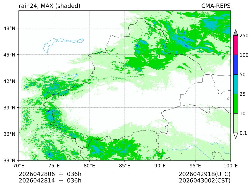 04/28 06时 +036小时