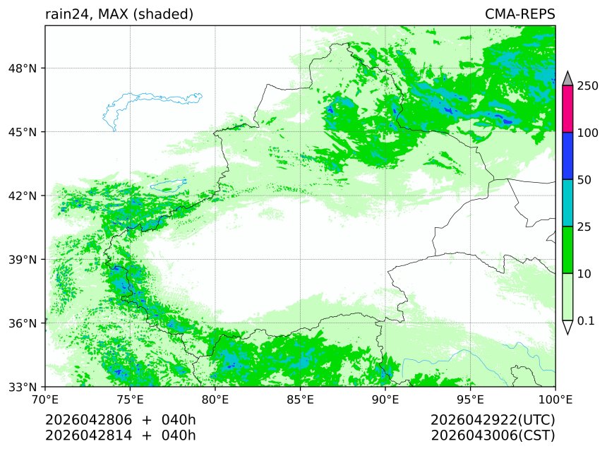04/28 06时 +040小时