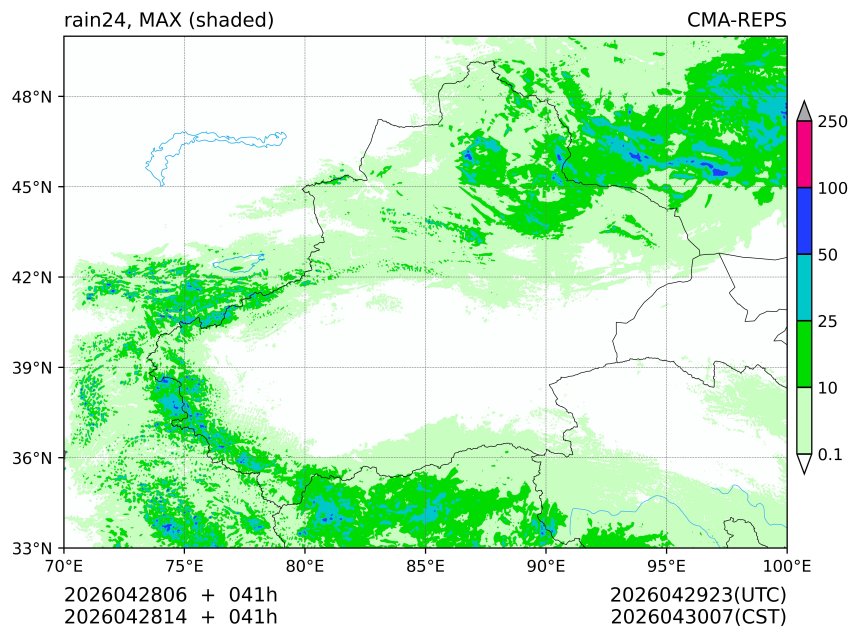 04/28 06时 +041小时