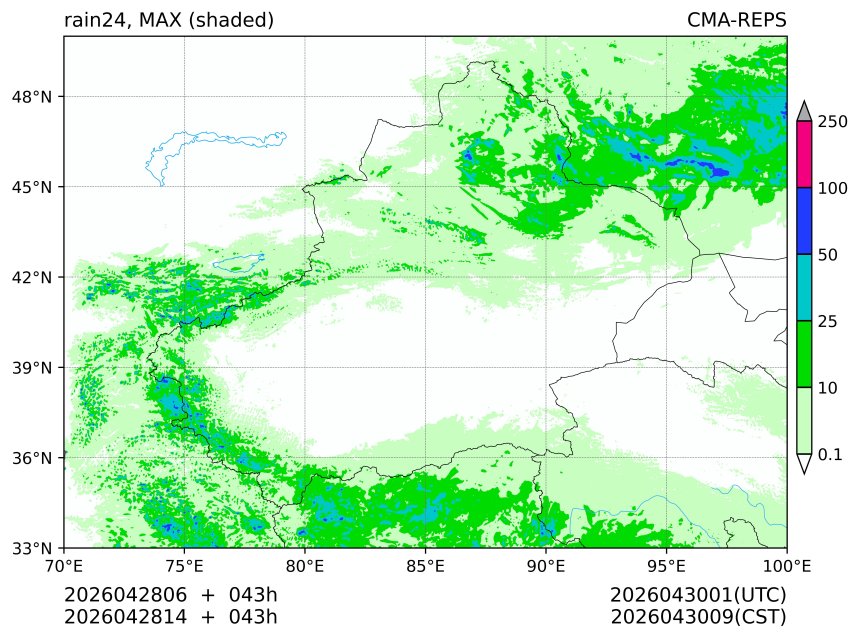 04/28 06时 +043小时