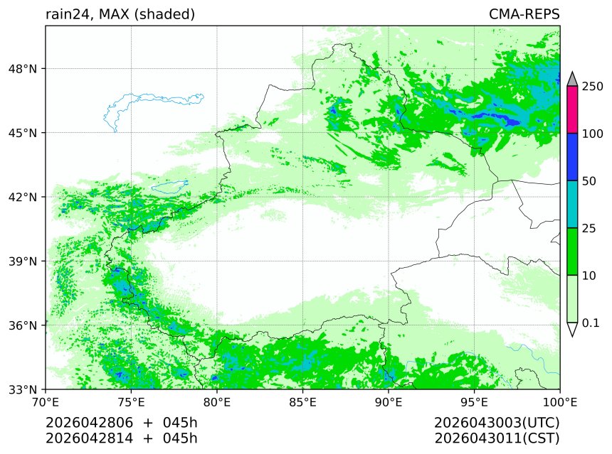 04/28 06时 +045小时