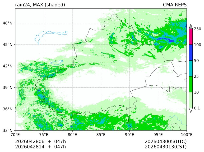 04/28 06时 +047小时