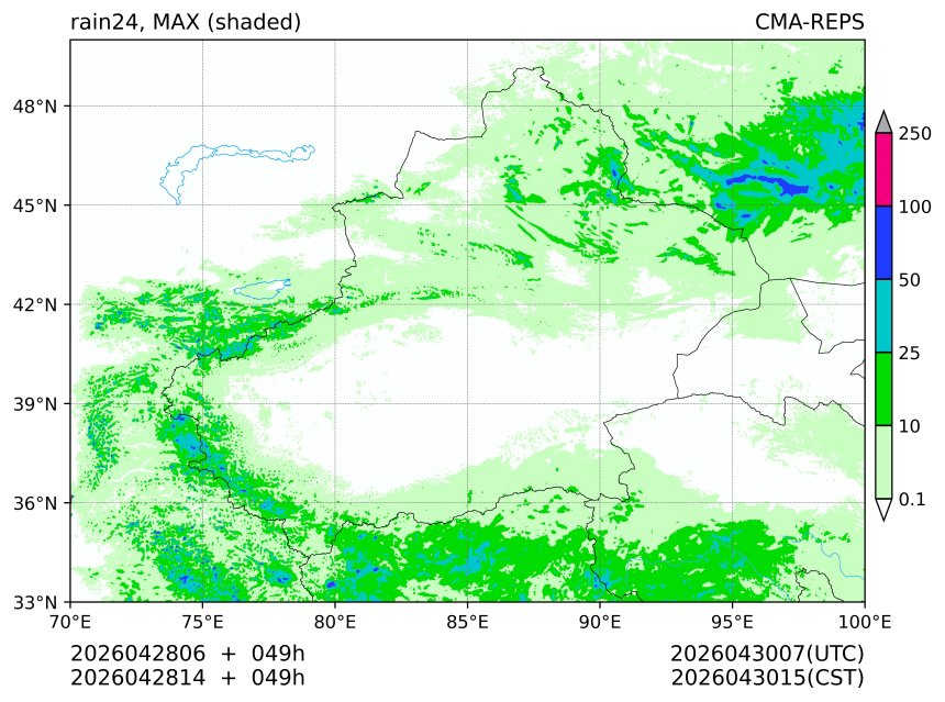 04/28 06时 +049小时