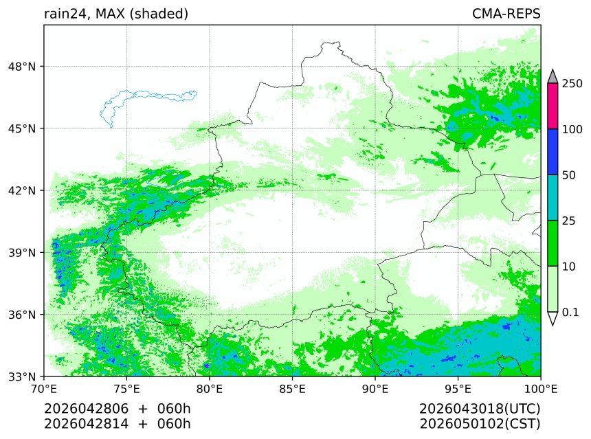 04/28 06时 +060小时