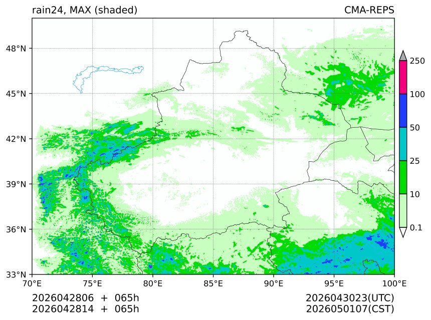 04/28 06时 +065小时