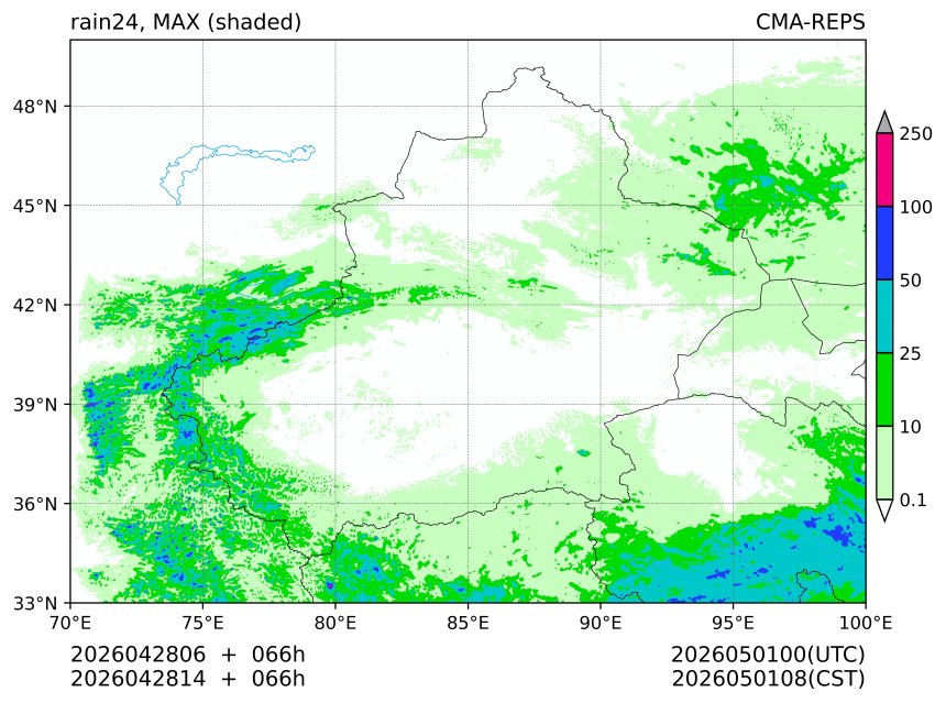 04/28 06时 +066小时