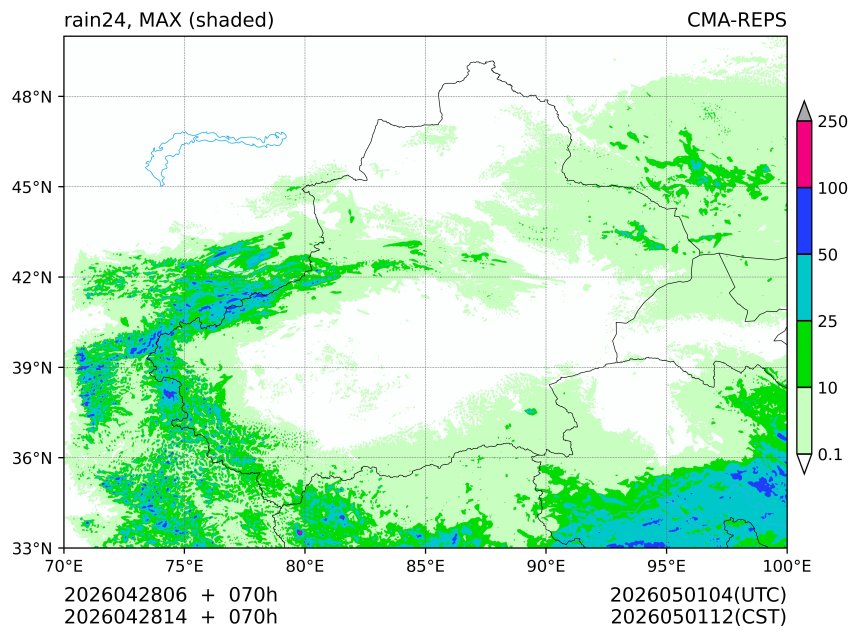 04/28 06时 +070小时