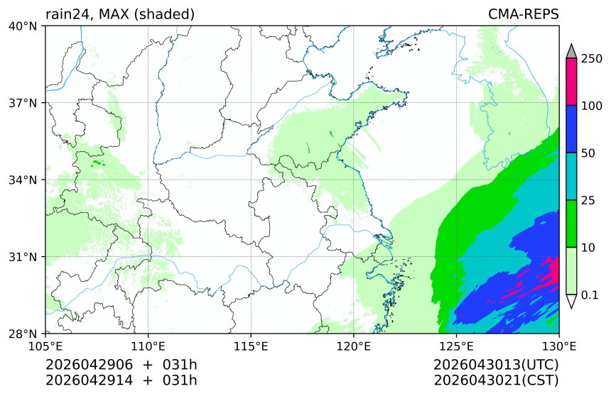 04/29 06时 +031小时