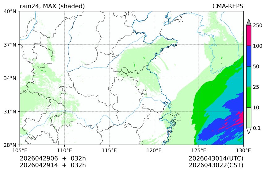 04/29 06时 +032小时