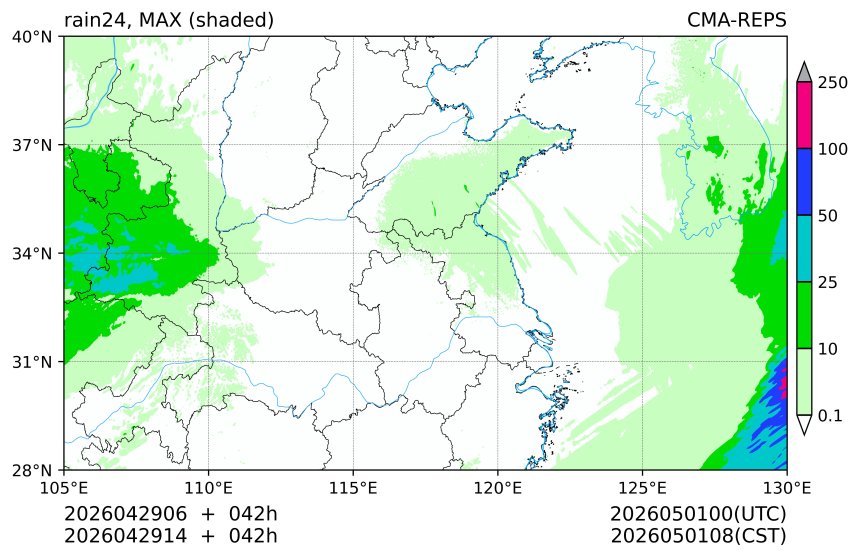 04/29 06时 +042小时