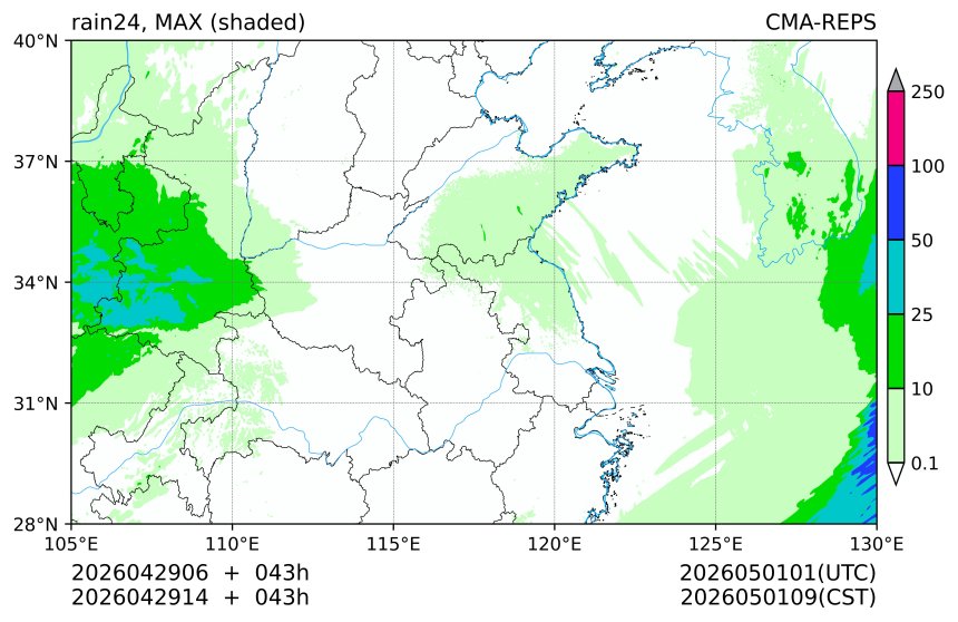 04/29 06时 +043小时