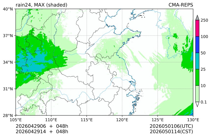 04/29 06时 +048小时