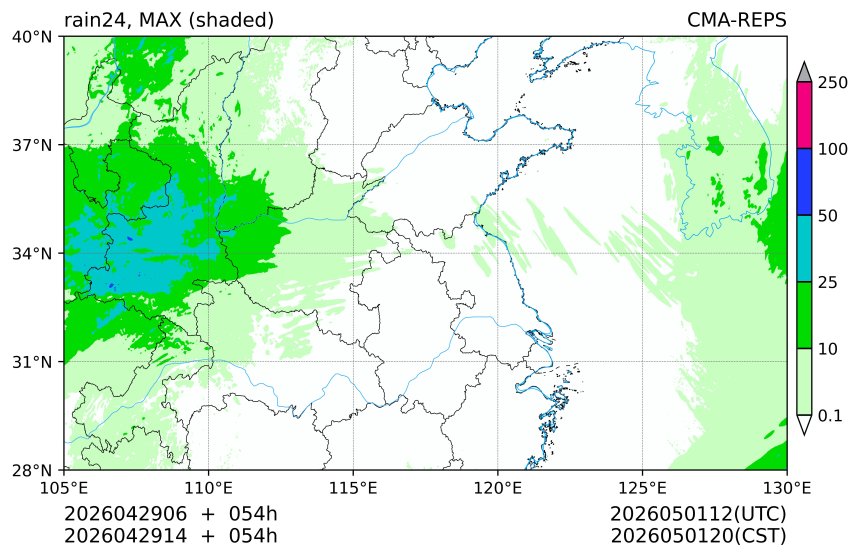 04/29 06时 +054小时