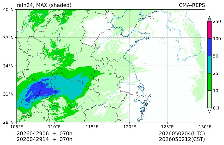 04/29 06时 +070小时