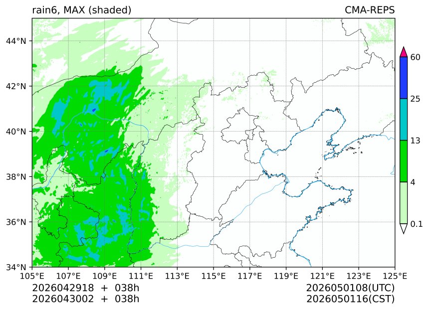 04/29 18时 +038小时