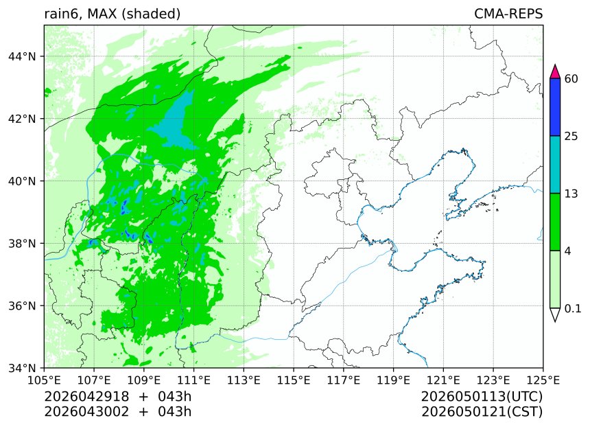 04/29 18时 +043小时