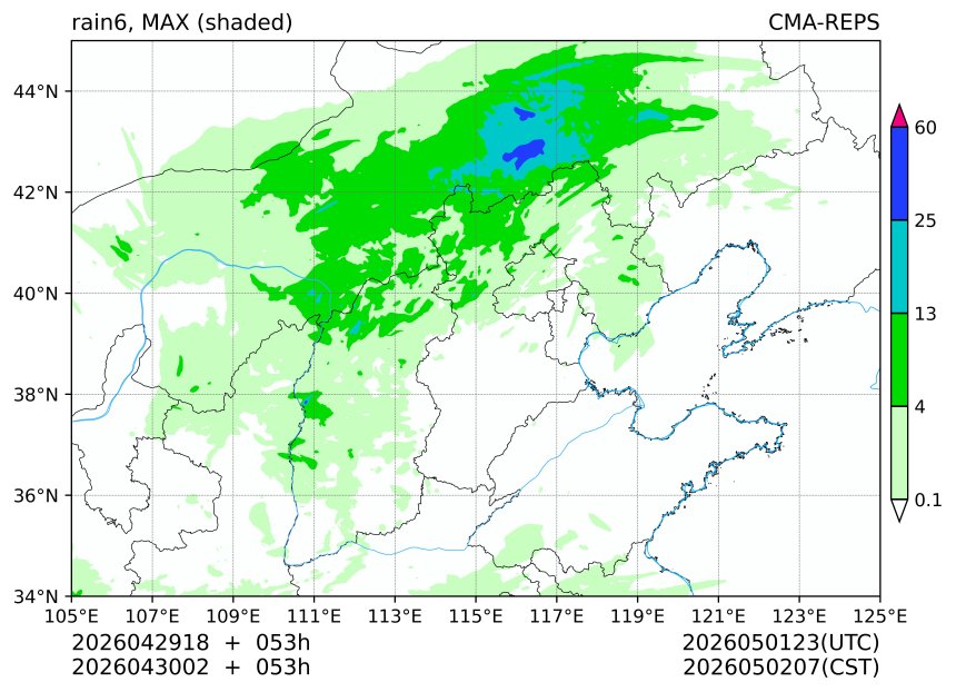 04/29 18时 +053小时