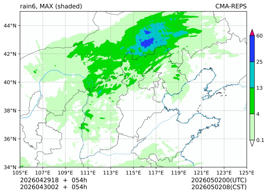 04/29 18时 +054小时