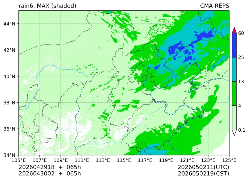 04/29 18时 +065小时