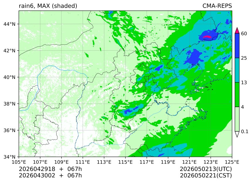 04/29 18时 +067小时