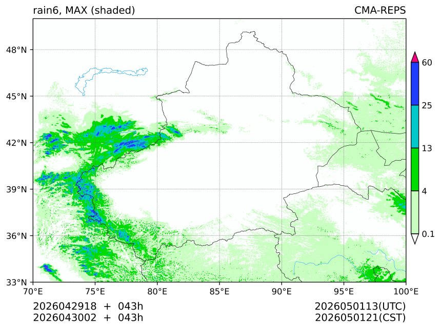 04/29 18时 +043小时