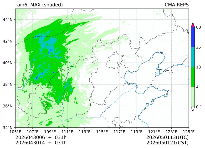 04/30 06时 +031小时