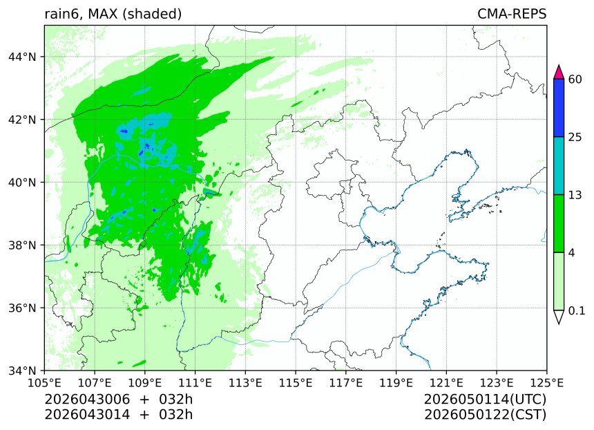 04/30 06时 +032小时