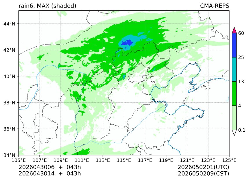 04/30 06时 +043小时