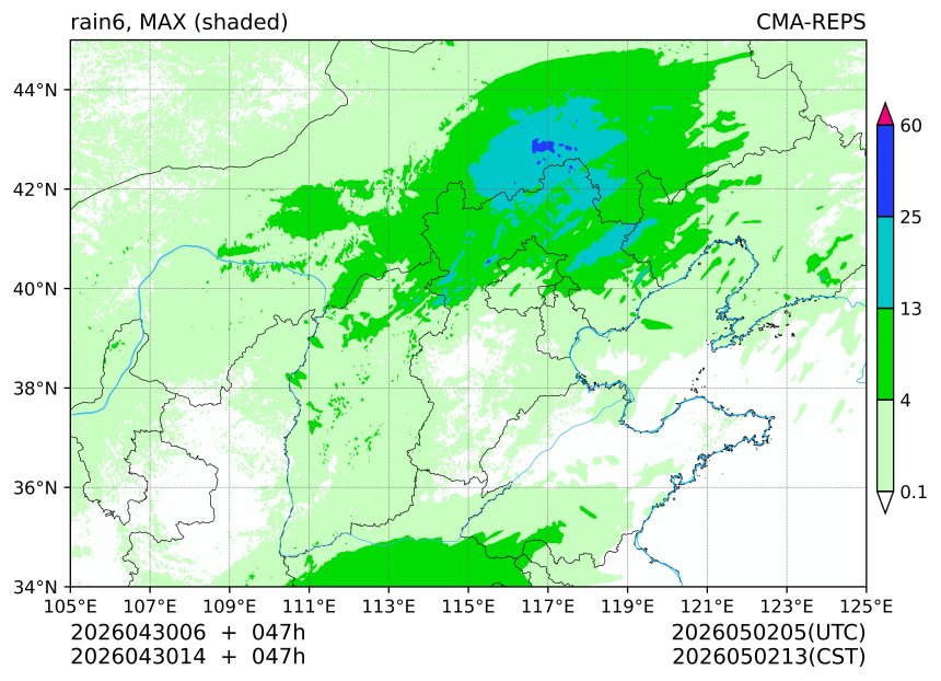 04/30 06时 +047小时