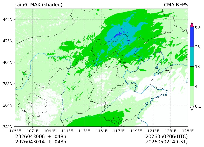 04/30 06时 +048小时