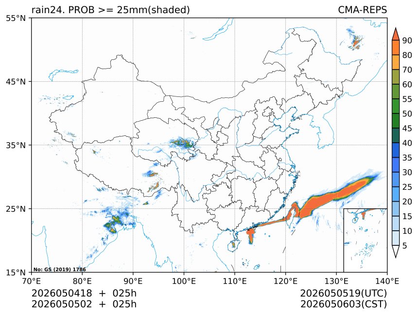 05/05 02时 +025小时