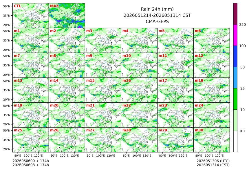 05/06 08时 +174小时