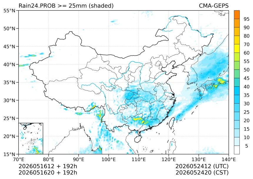 05/16 20时 +192小时