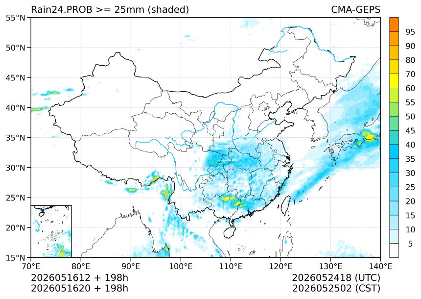 05/16 20时 +198小时